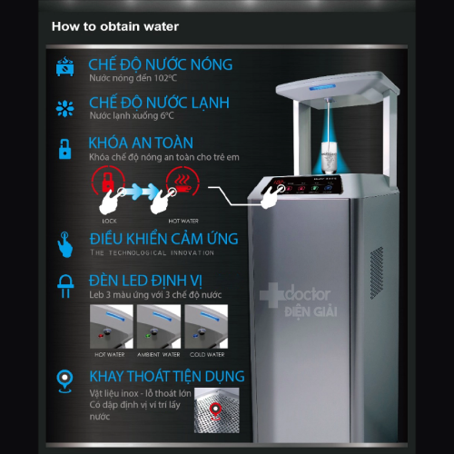 Máy lọc nước Comath CM-3311 RO 1 vòi 3 chức năng